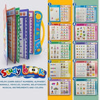 Intelligence Sound Book for Children - Interactive Learning Aid