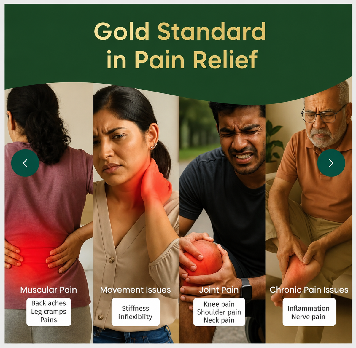 Pain Relief & Massage Oil - Herbal Formula for Muscle and Joint Recovery (1 Pack)