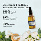 Anti-Grey Beard Serum