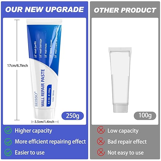 Wall Mending Agent for Repairing Cracks and Nail Holes