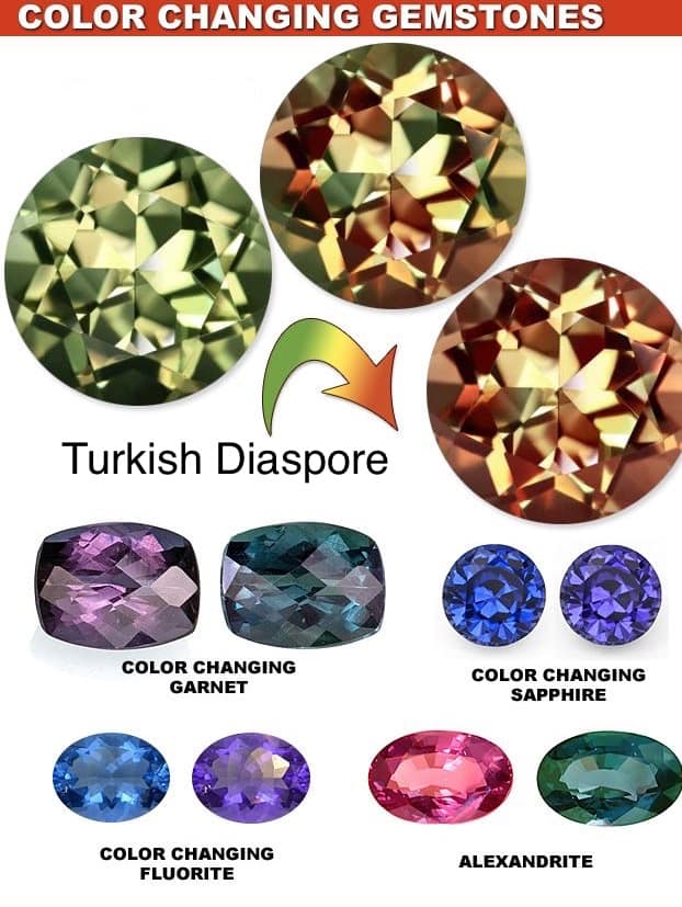A close up view of a decorative colour changing stone on a neutral background.