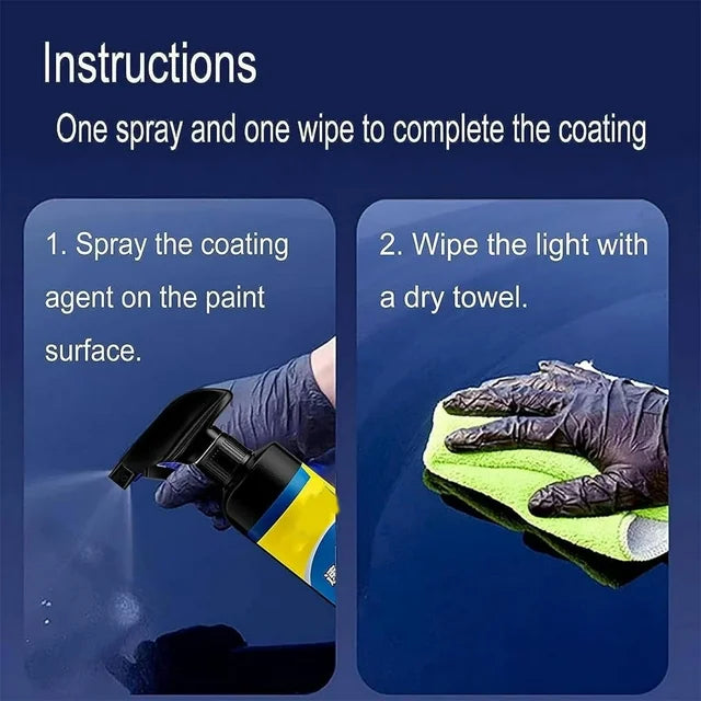 Car Coating Spray 200ml - Pack of 2