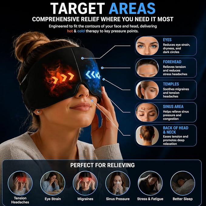 She Heals Migraine Relief Cap for Headaches, Sinuses and Tension Relief
