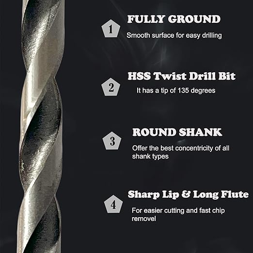 13 Piece HSS Drill Bit Set for Wood, Steel, Plastic, and Wall, 1.5-6.5 mm