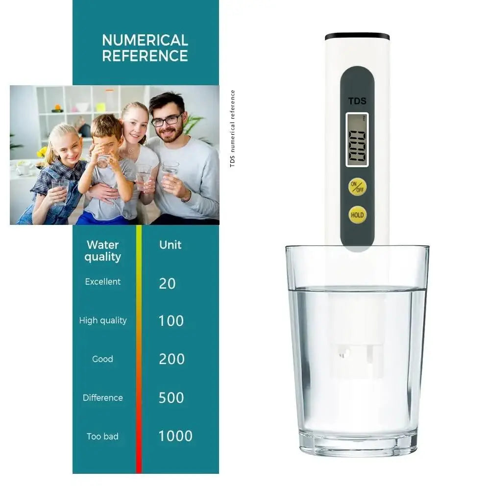Water TDS Meter Tester for Checking Water Quality