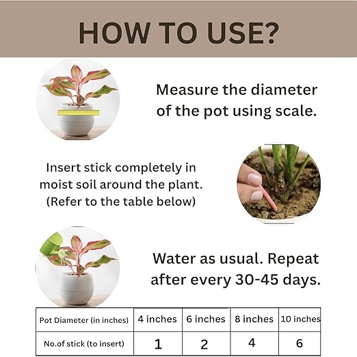 Plant Food Sticks for Indoor and Outdoor Plants, Pack of 2 (50 Pieces)