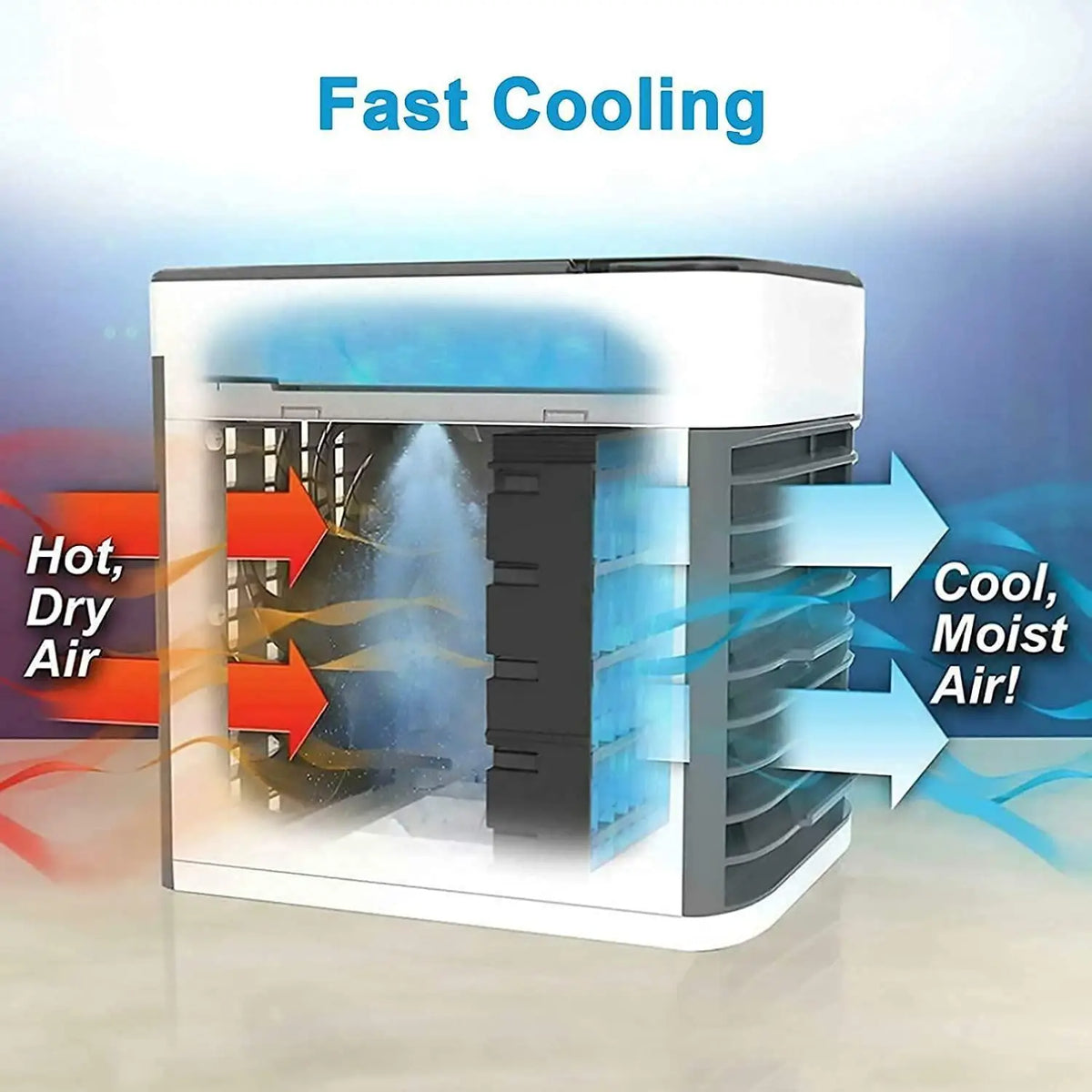 Mini Air Conditioner Air Cooler CL-MA-749