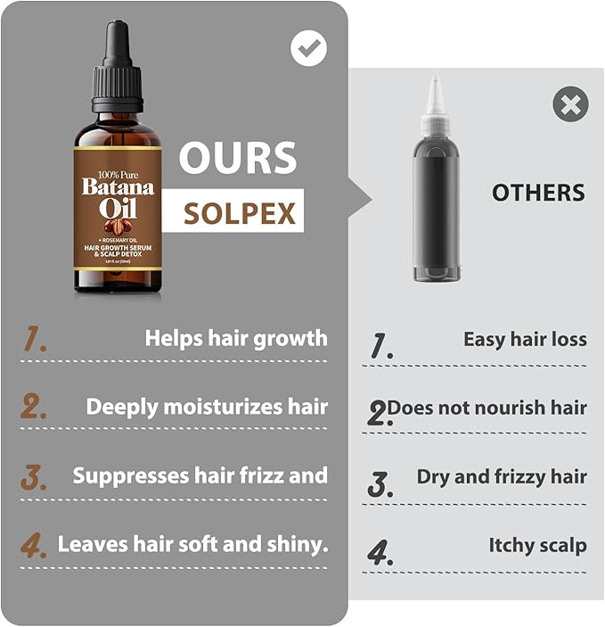 Batana Oil with Rosemary for Hair Growth, 30ml