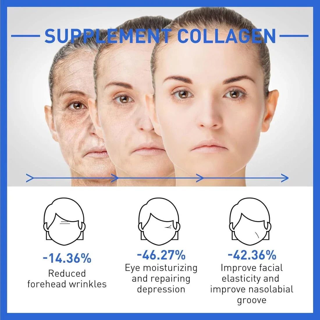 Botox Anti-Aging Serum, Pack of 2