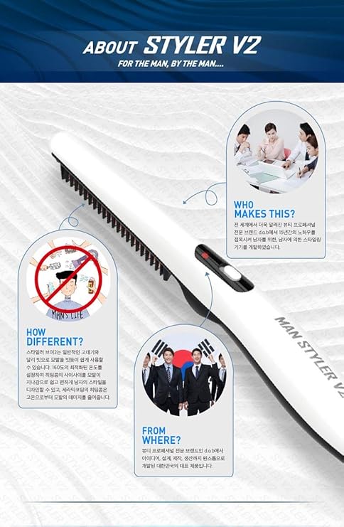 Travel Portable Styling Comb & Beard Iron, plastic