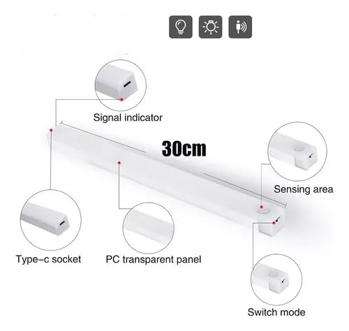 LED Motion Sensor Strip Lights for Cabinets - Pack of 2