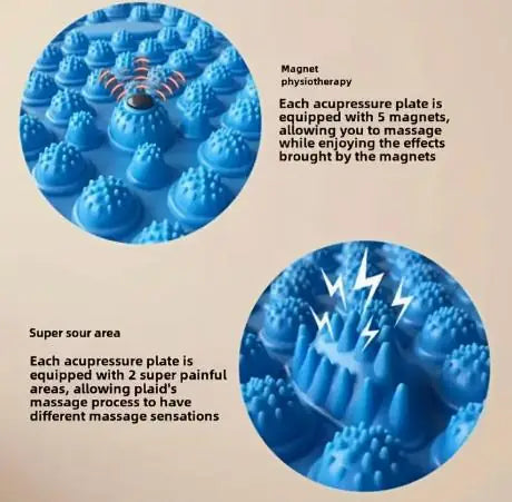 Foot Massage Mat for Pressure Point Relief