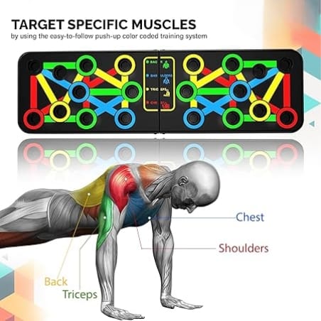 Multiple Modes Push up Board ABS Training System