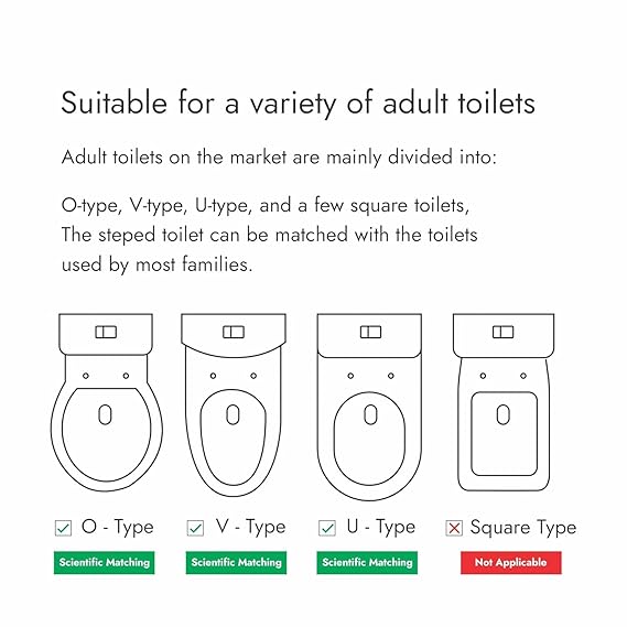 Portable Baby Unisex Potty Training Toilet Seat with Non-Slip Base