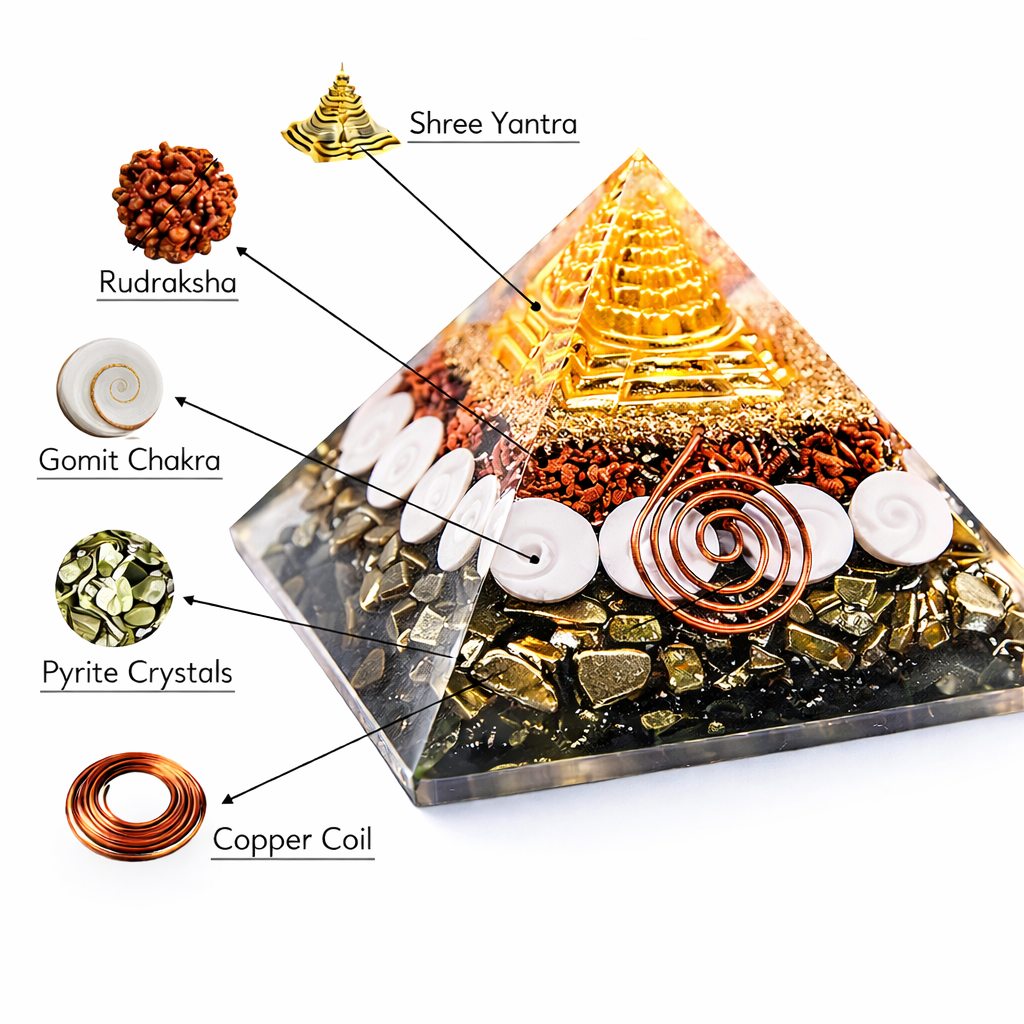 Money Pyramid - Decorative Glass Vastu Decor Piece