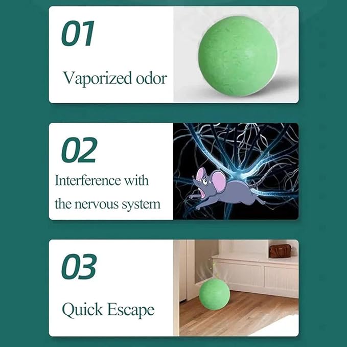 Mouse Repellent Pills (Pack of 10)