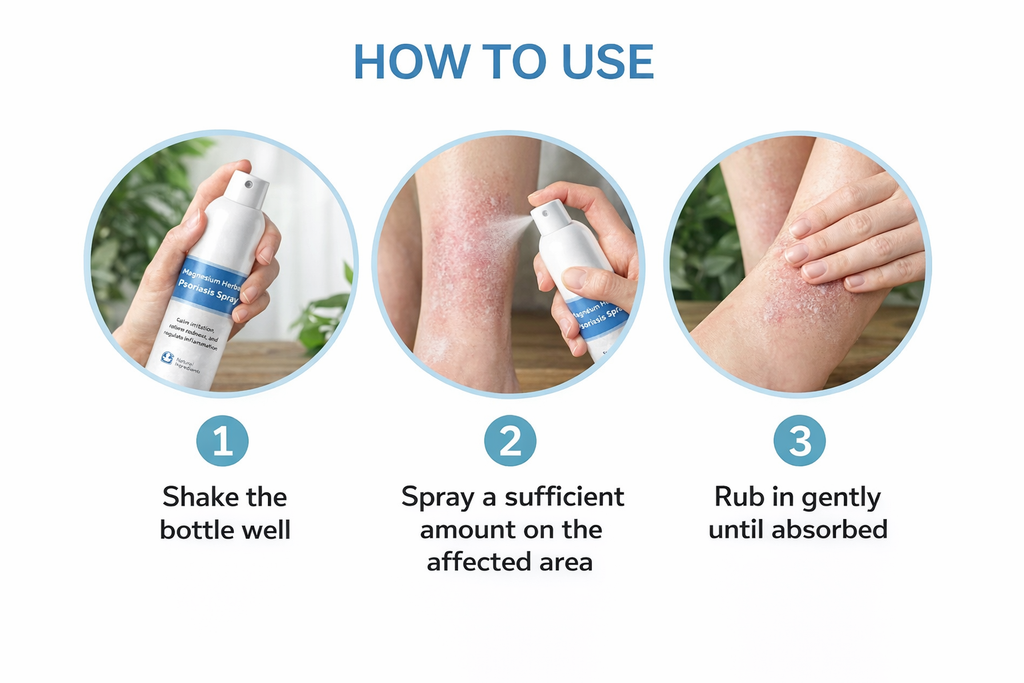 Magnesium Herbal Psoriasis Spray (Pack of 2)