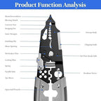Wire Stripper and Cutter Pliers Tool with Chromium-Vanadium Steel