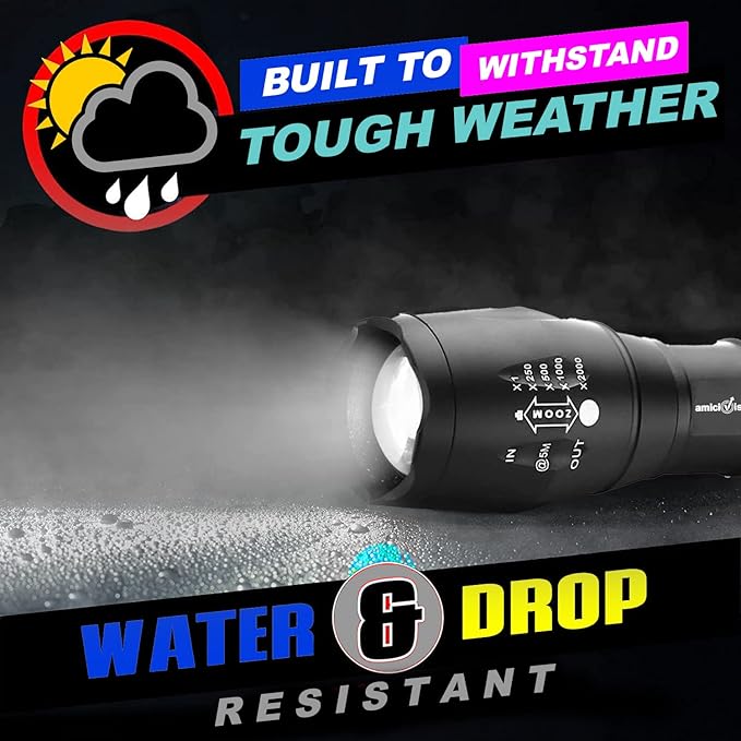 Metal LED Flashlight with 5 Lighting Modes and Zoom Function for Outdoor Use